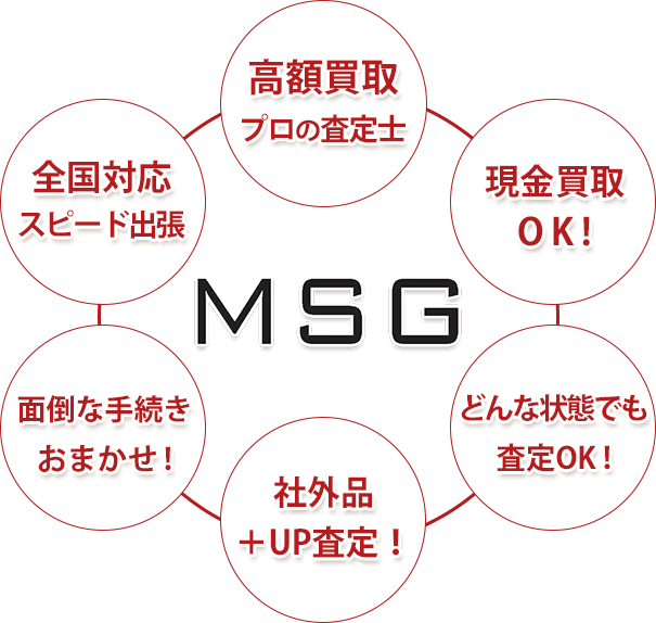 改造車買取MSGが選ばれる6つの理由 改造車買取MSGが選ばれる6つの理由